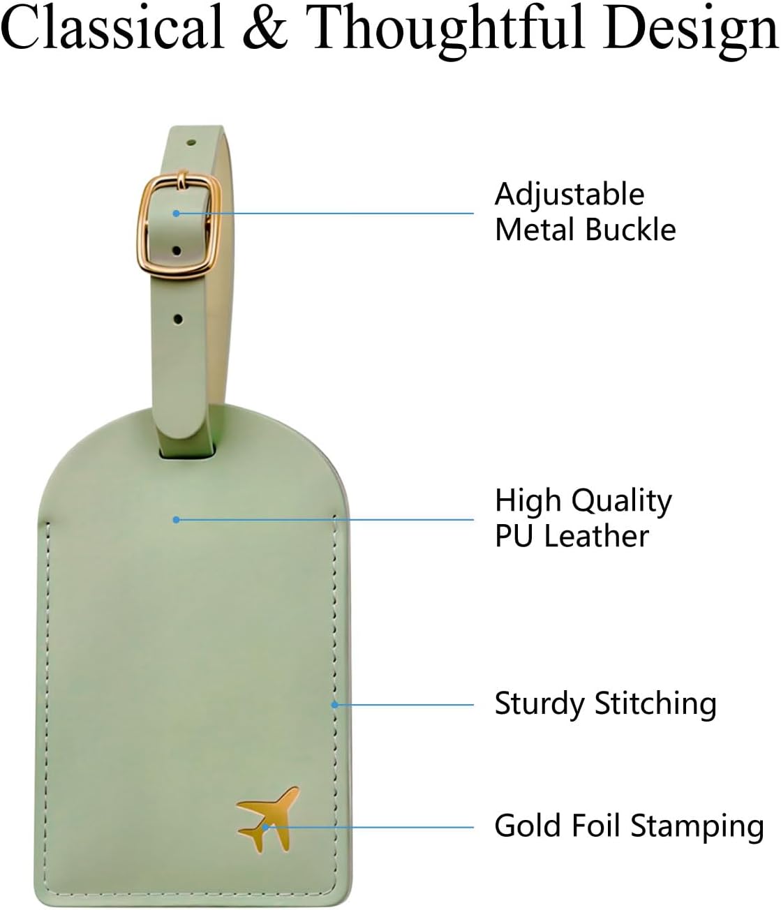 Luggage Tags for Suitcases: Privacy Protection for Travel