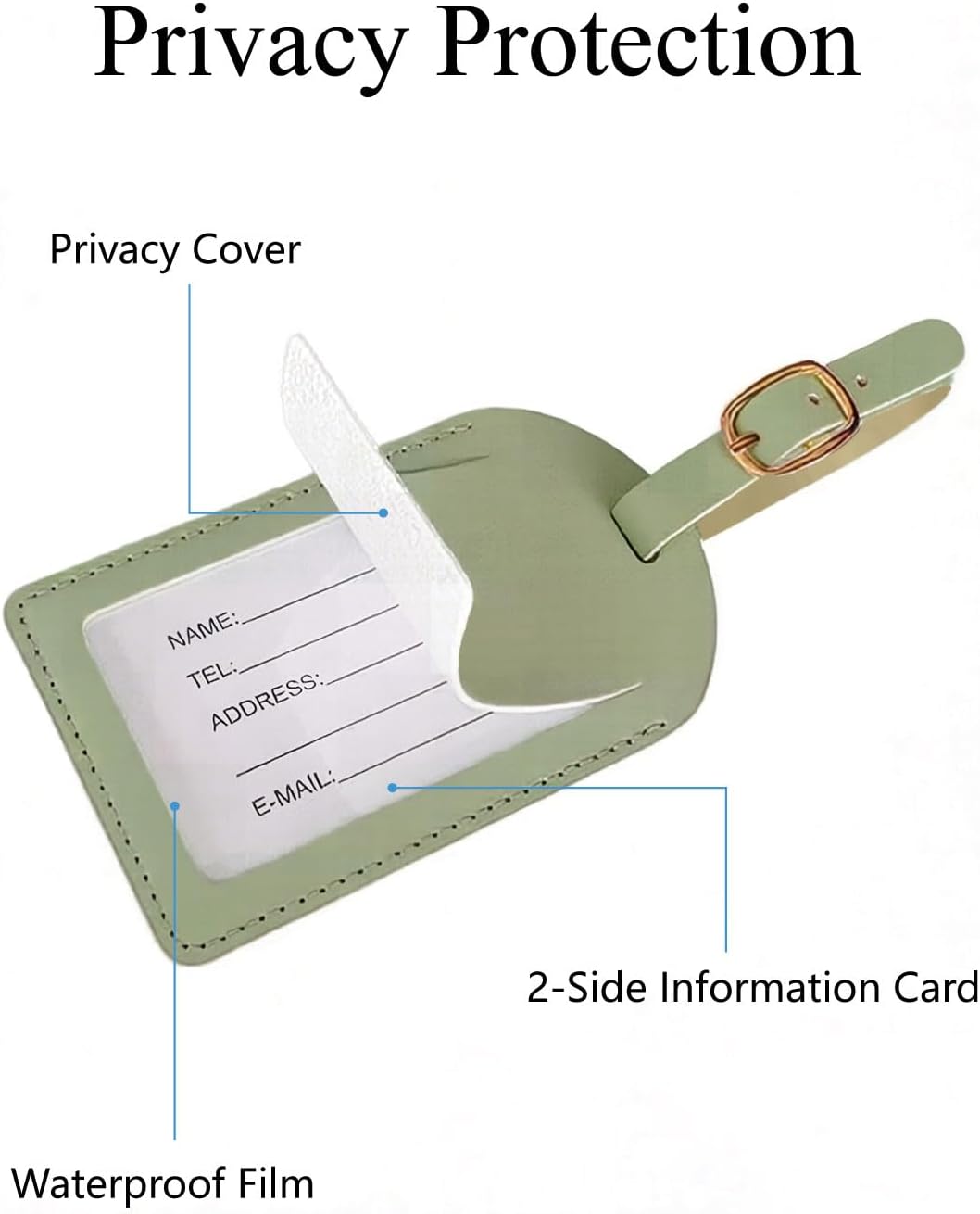 Luggage Tags for Suitcases: Privacy Protection for Travel