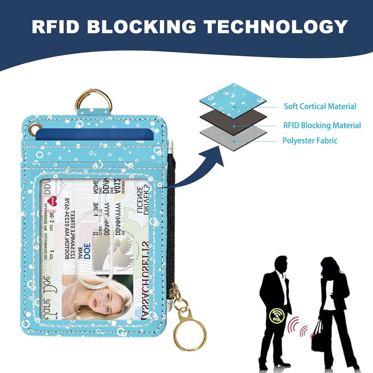Slim Wallet Credit Card Holder, Sea Turtles, RFID Wallet Women Cute Small Front Pocket Wallet With Zipper, PU Leather Thin travel RFID Blocking Card Case ID Window,Ladies Gifts