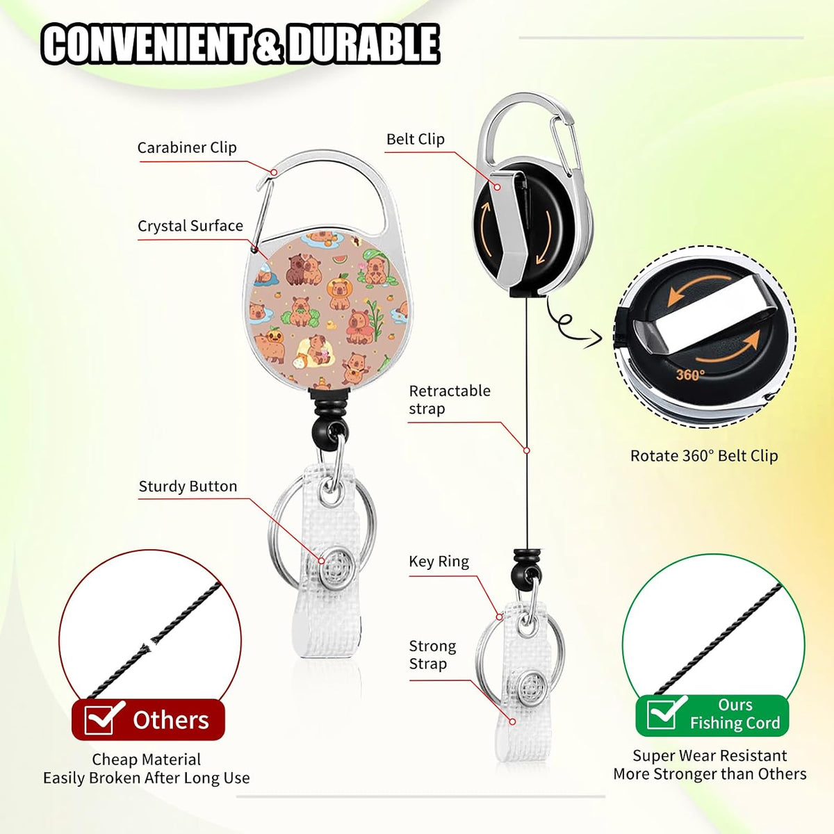 Cute Cartoon Happy Capybaras Breakaway Lanyard for ID Badges with Heavy-Duty Retractable Badge Reel & Carabiner, Adjustable Name Tag Holder for Teachers, Nurses, Students & Office Workers